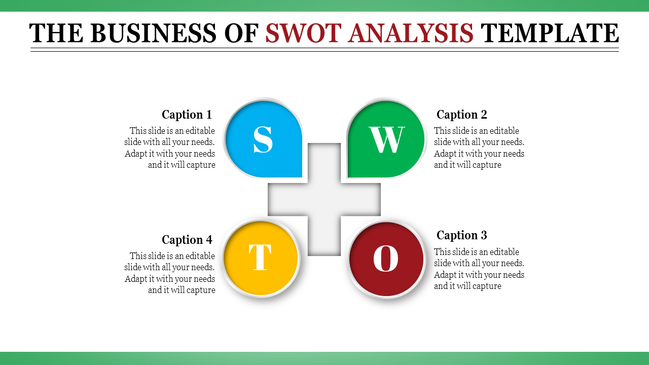 swot analysis template-The Business Of SWOT ANALYSIS TEMPLATE